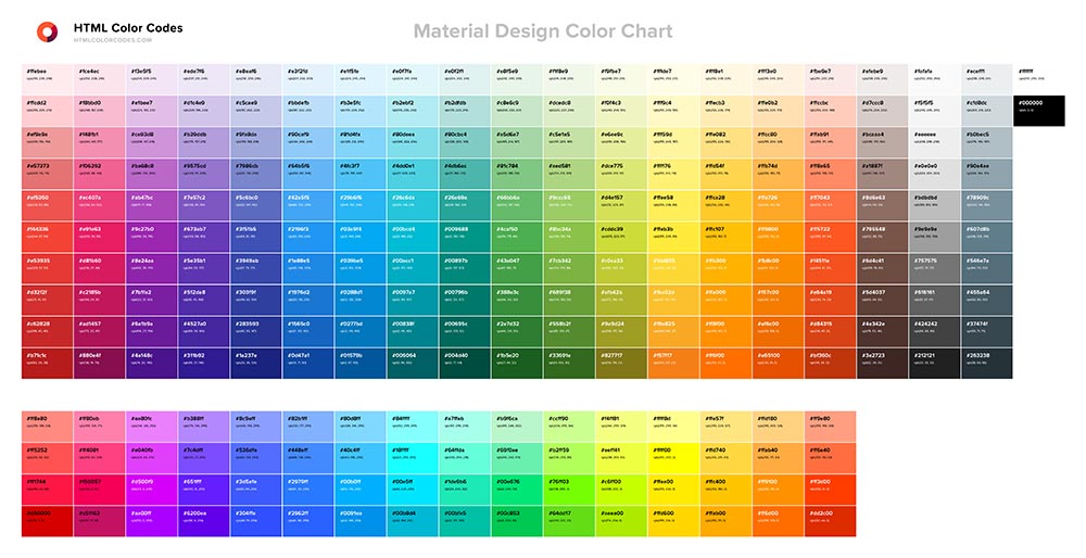 Design web et couleurs : découvrez le site htmlcolorcodes.com