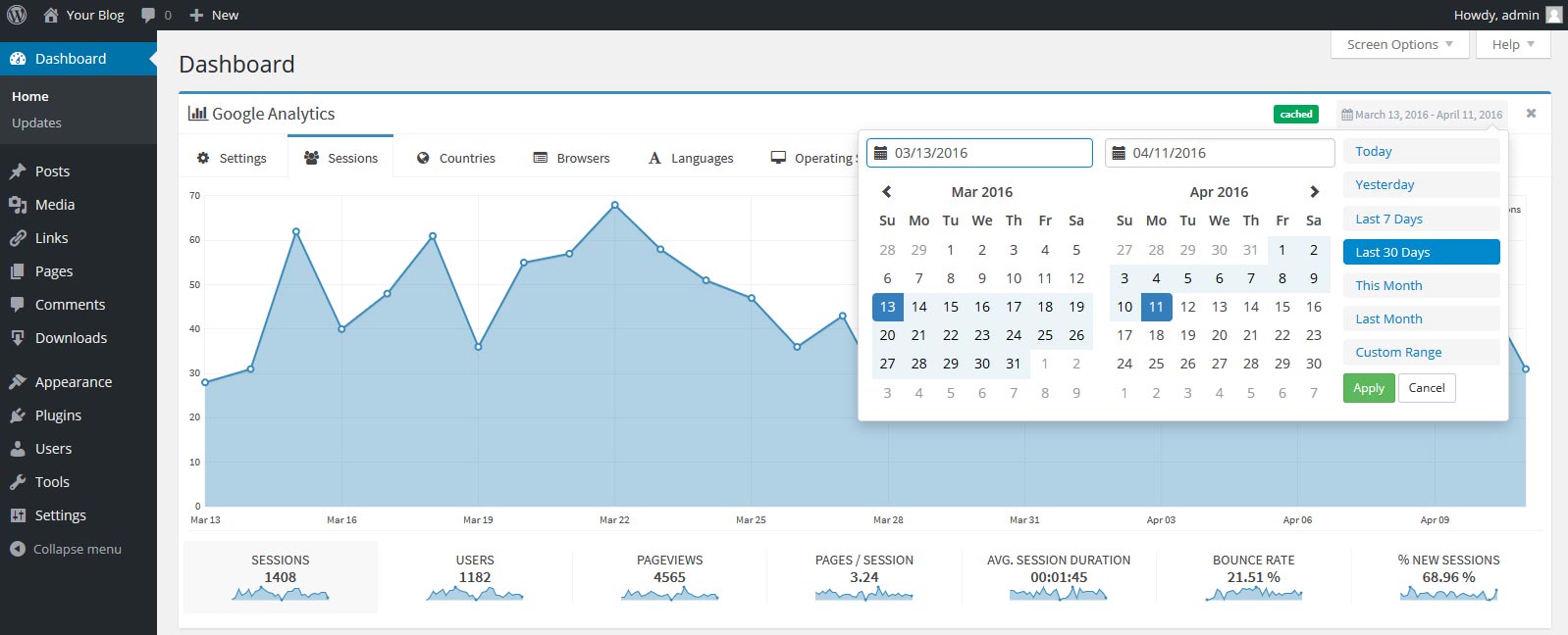 Présentation de l'extension Google Analytics Dashboard pour WordPress