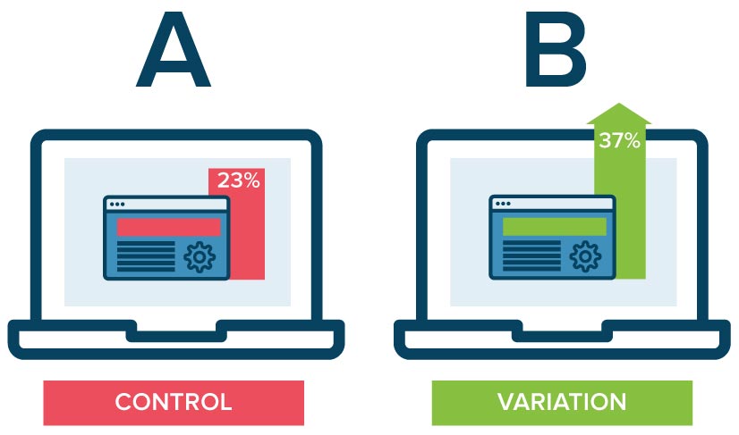 Un exemple de changement de couleur en test A/B